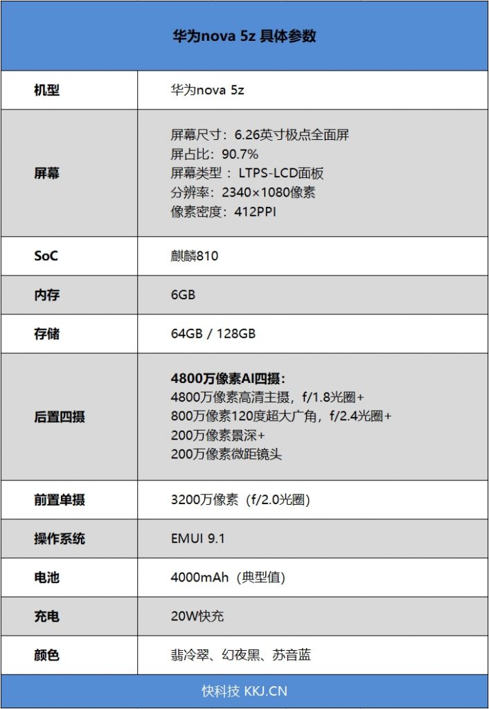 华为nova 5z四摄新机评测：感受1599元诚意性价比