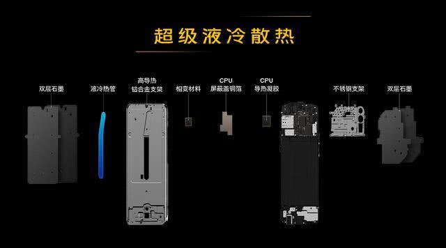 iQOO Neo 855版开售在即，七大特点给你带来流畅体验