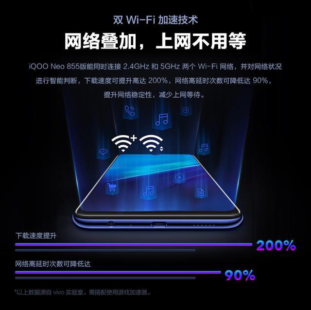 iQOO Neo 855版开售在即，七大特点给你带来流畅体验