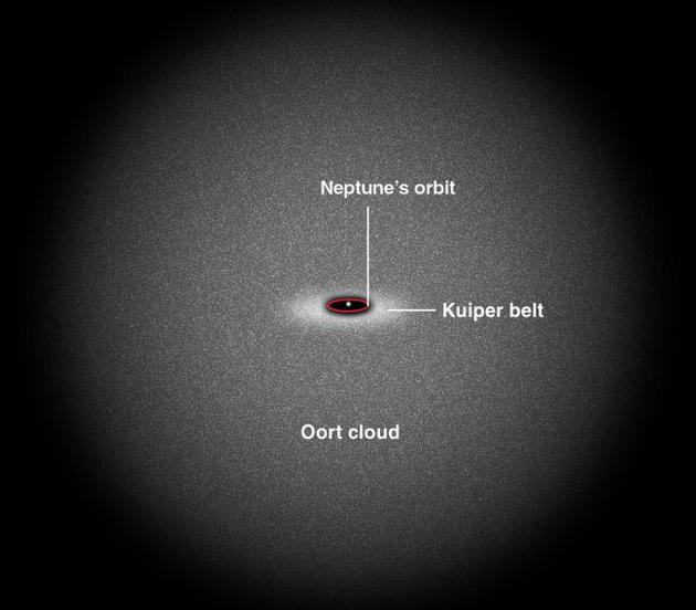 天文学家首次观测恒星向地球抛掷“入侵彗星”