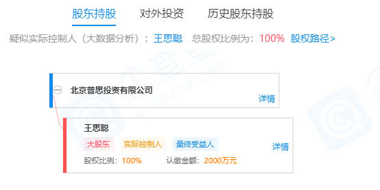普思投资：熊猫互娱20亿元投资损失全部由公司及王思聪承担