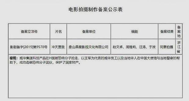 赵文卓自导自演出新片，题材内容对标《战狼2》能否一炮而红？