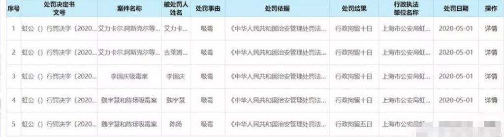 多名选手吸毒，笑果文化内部分崩离析，《脱口秀大会》靠谁挽救？