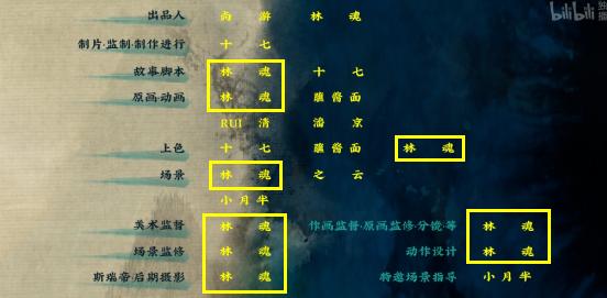 一集9.5接棒《哪吒》，国漫又出经典，开场3分钟就燃爆了