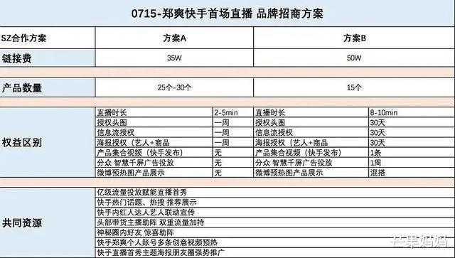 别装了，郑爽！其实比谁都精明