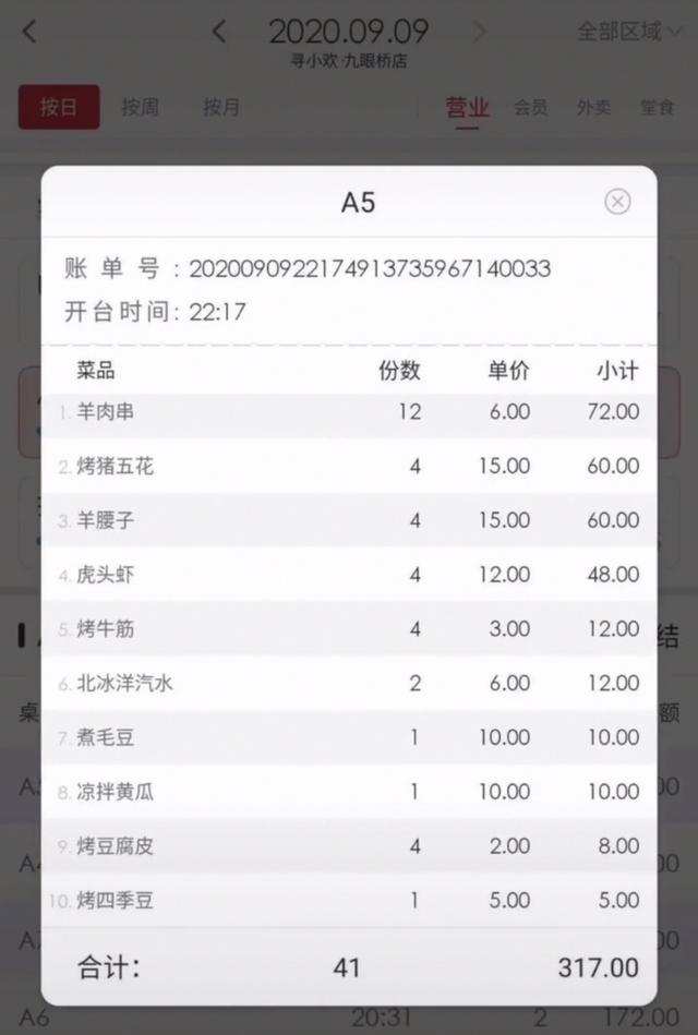 王思聪深夜携美女撸串喝酒烟不离手 一看菜单就花300？