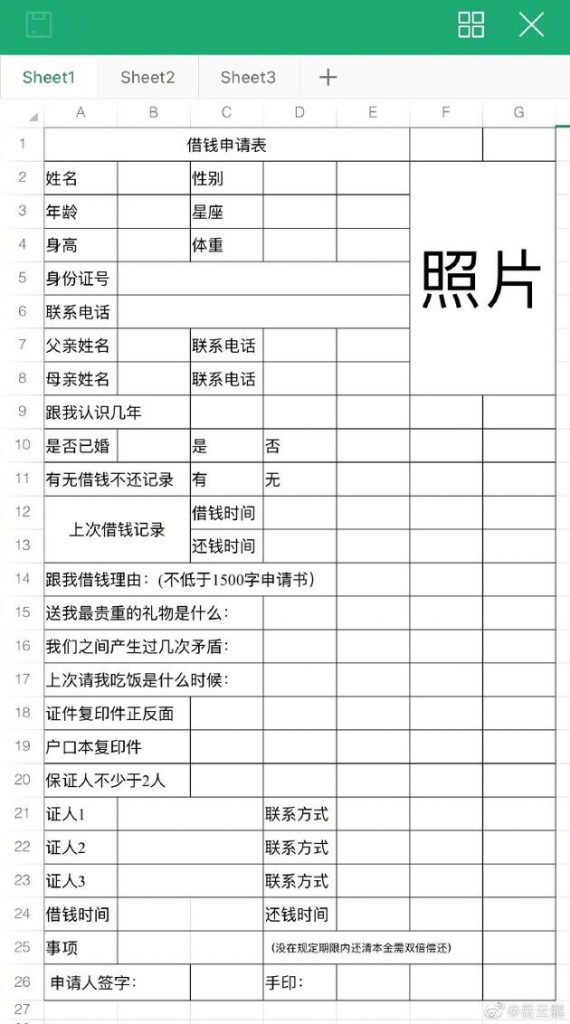 岳云鹏自制“借钱申请表” 1500字借钱理由劝退