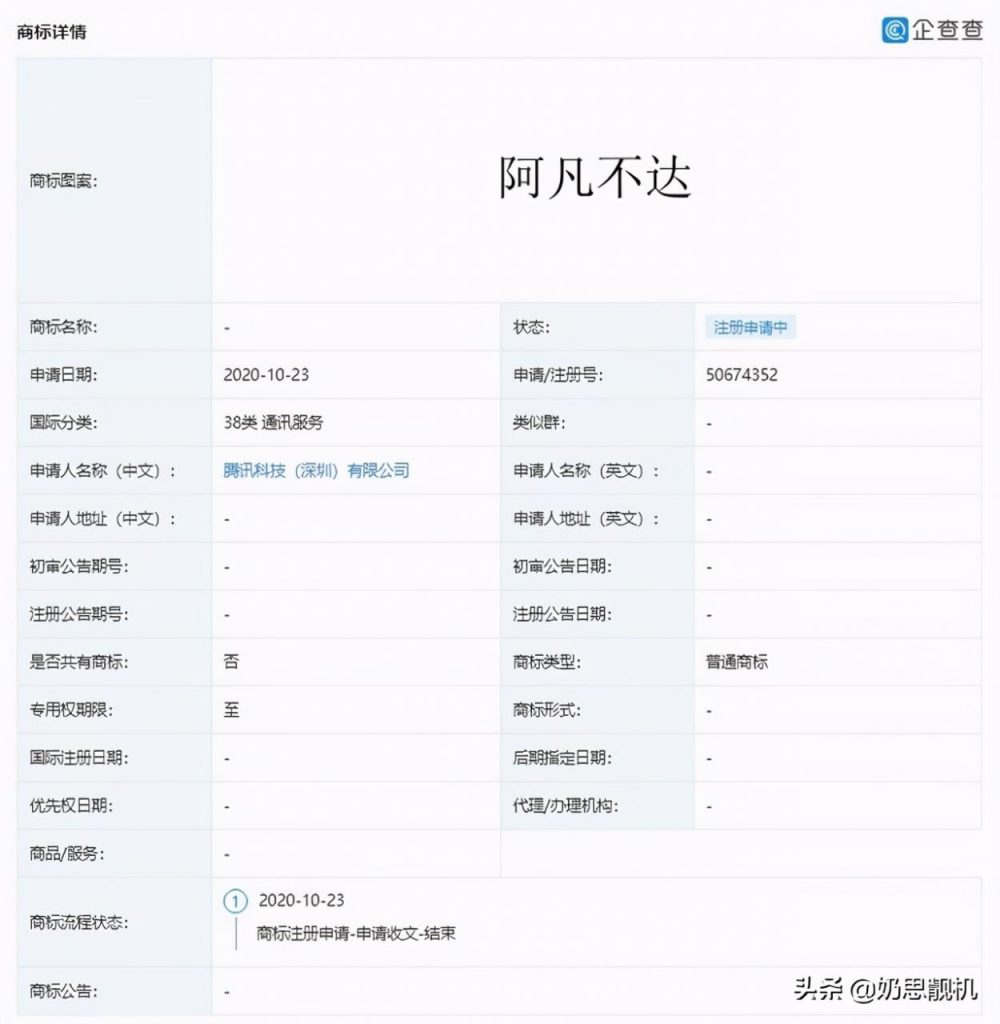 腾讯要搞事情？抢先申请“有头脑和很高兴”、“阿凡不达”等商标