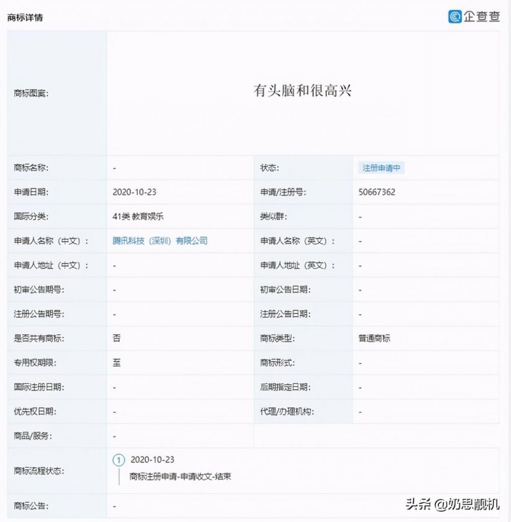 腾讯要搞事情？抢先申请“有头脑和很高兴”、“阿凡不达”等商标