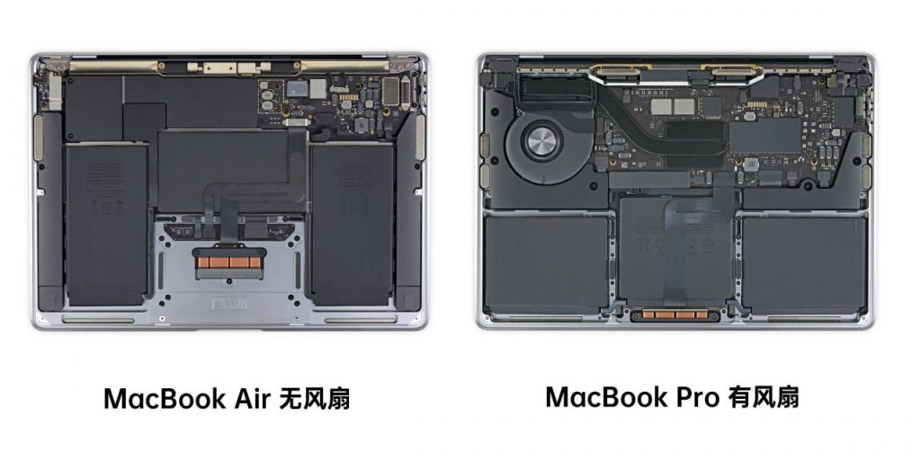 想买 M1 芯片 MacBook？先要搞清楚这三件事