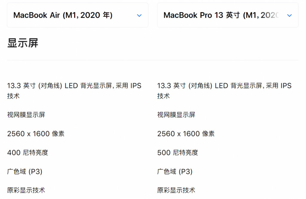 想买 M1 芯片 MacBook？先要搞清楚这三件事