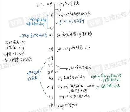 两个小嫂子为了他互扯头花，啊？怎会如此？