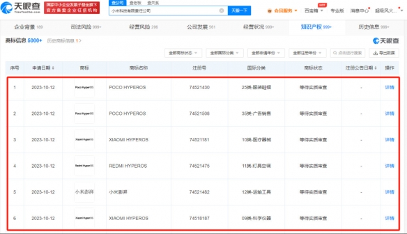 小米有望全系列升级澎湃OS系统:申请多个HyperOS商标