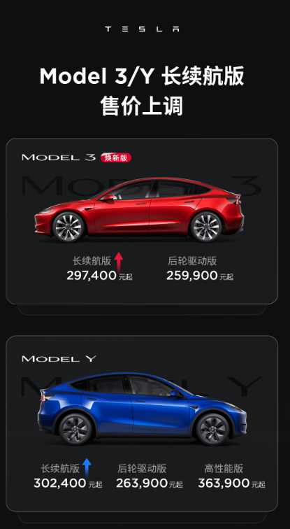 国产特斯拉再涨价！上调1500-2500元：Model 3后轮驱动版26.14万起