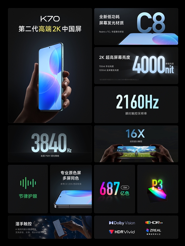 Redmi史上最强标准版！Redmi K70发布：2499元起