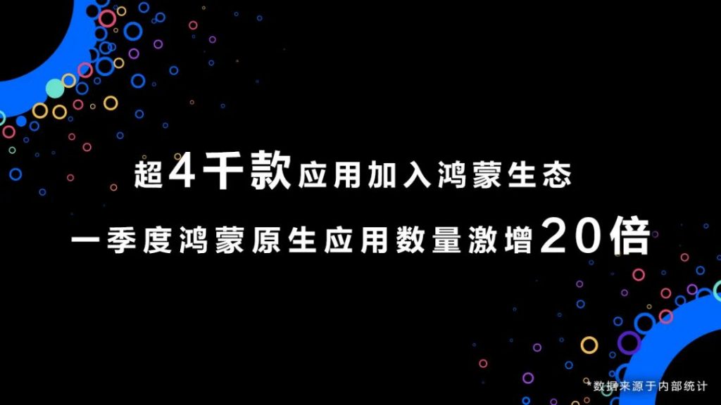 超 4000 原生应用加入华为鸿蒙生态，两个月增长幅度达 20 倍